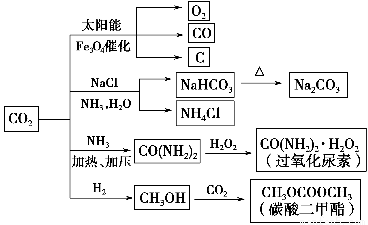 二氧化氯(ClO2)是一种广谱.高效的消毒剂.易溶
