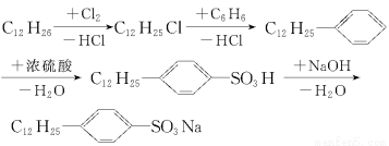 洗衣粉的主要成分之一是烷基苯磺酸钠,常用的是十二烷基苯磺酸钠,其