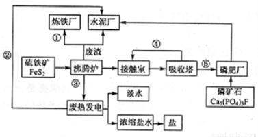 σ键D.CH4分子中的碳原子以4个sp3杂化