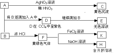 乙烯电子式