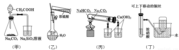 下列实验装置或操作正确的是_下列关于电化学的实验_稀释白醋时需要的仪器