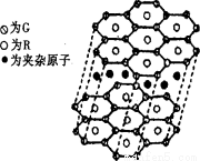 CH2CH2C.CH4分子的球棍模型: D.丙烯的