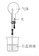 下图是喷泉实验装置图.下列说法正确的是a. 烧瓶中的.