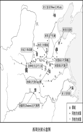 夏商西周人口_夏商西周家具图片(3)