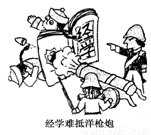 下图是某中学历史研究学习小组在中国近代史的学习后画的一幅漫画你