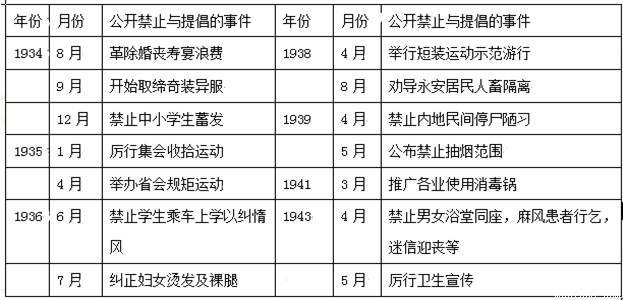 宪法是一个国家的根本大法.是特定社会政治经