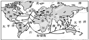 19世纪中期美国经济_十九世纪中期以来美国迅速崛起,对世界发展和国际关系演变都产生了...(2)