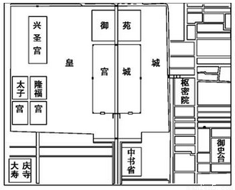 下图是中国某一朝代都城内中枢机构的分布示意