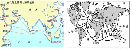 材料一 下图为宋朝海上贸易和十九世纪中期英国海上贸淄 