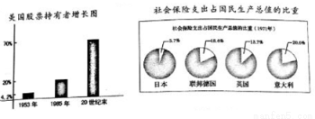 20世纪70年代.欧美国家发展出一种将政府干预