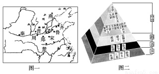 d东汉人口_东汉末年地图