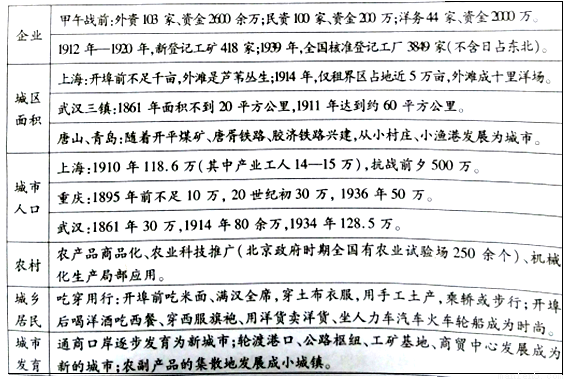 个体缴税起征点_股息收入已缴税金