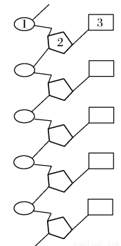 如图表示dna分子结构中的一条脱氧核苷酸长链