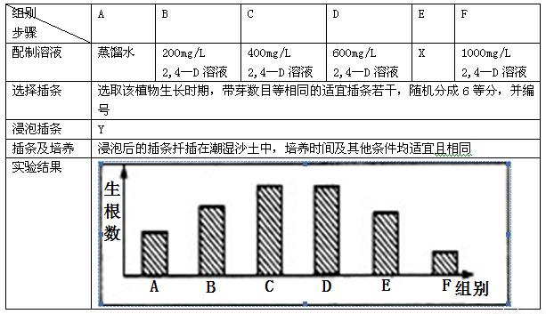 下列说法中什么不是gdp的特征_啥也不是图片(3)