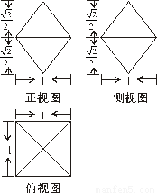 实数包括