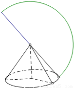 半径为r的半圆卷成一个圆锥圆锥的体积为