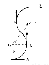 如图甲所示.间距为d.垂直于纸面的两平行板P.Q
