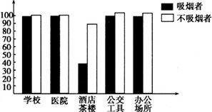 姓叶的人口数量_...,叶公姓什么?姓叶吗?-先天智慧 这个女人 一哭成名 ,还有很