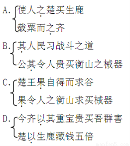 表示速度快的成语