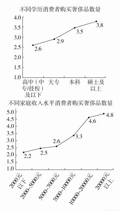 下列各句中.没有语病.句意明确的一项是( )A.日