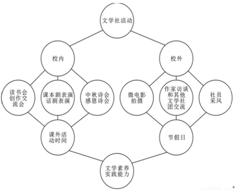 哀什么什么什么成语_成语故事图片(3)