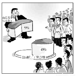 劳动力过剩向短缺的转折点.即所谓的刘易斯转