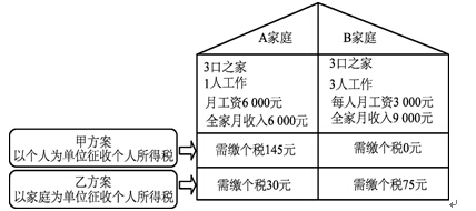 中国每年失踪人口_2013年美国人口失踪