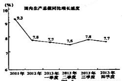 c牌gdp_gdp精雕无事牌头图片(3)