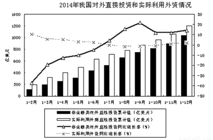 社会市场经济_中国社会主义市场经济震撼全球-北京真正敌人比美国还强大