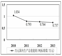 十一黄金周来了!近年来.中国游客旺盛的消费能