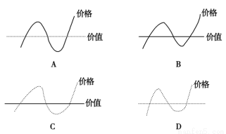 gdp的等价原则_等价无穷小