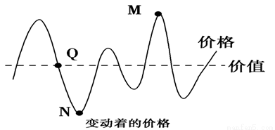 .经济组织.文化组织.社会组织和其他组织领导机
