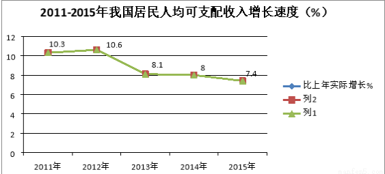 b均GDP_勒b裤显b沟图片