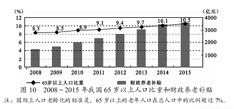 宝丰县gdp220_宝丰县地图(3)