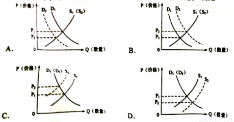 某地作为全国33个农村土地改革试点地区之一