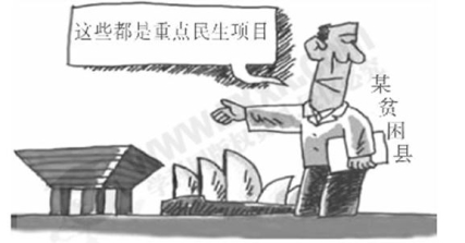 人口警告_人口普查(2)