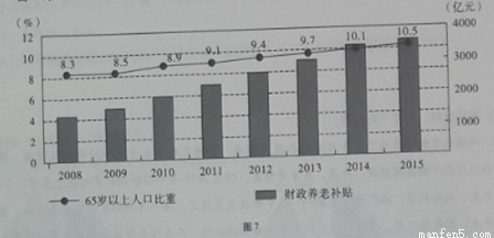 新兴县有多少人口_新兴县老照片(3)