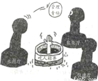 下面漫画启示我们①要变革生产关系以适应生产