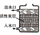 活性炭是甲醛克星？部分产品净化效果不如火锅炭