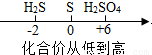 化合物中硫元素的化合价