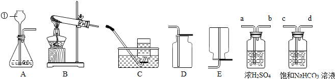 点评:反应装置的选择分为:固固加热型,固液不加热型,收集方法要根据