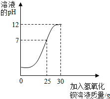 氯化钾的化学式