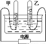 右图表示电解水的简易装置请回答下列问题