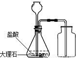 1是实验室制取二氧化碳气体的装置图请回答下列问题①写出仪器a的名称