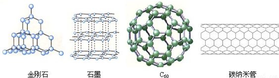 下图是金刚石石墨c60碳纳米管结构示意图下列说法正确的是