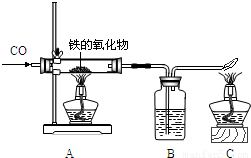 右图为实验室研究炼铁的化学原理的装置,请回答和该实验有关的