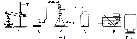 如图1是实验室常用的实验仪器与装置.依据题目要求回答下列问题