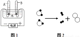 如图1是简易电解水装置图.请回答下列问题(1)a管中产生的气体为.