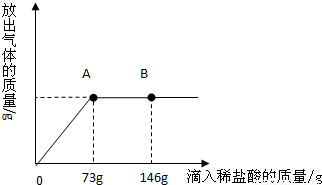 铁锈的化学式