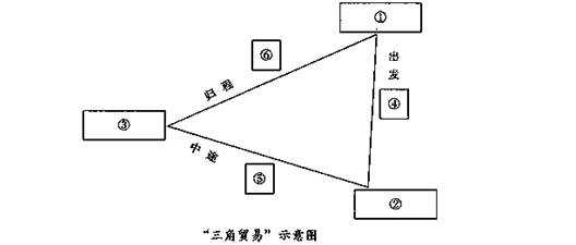 英国人口教_英国人口密度分布图(3)